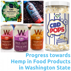 Progress towards Hemp in Food Products in Washington State
