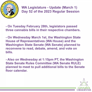 WA Legislature - Update (Mar 1, 2023) - Takeaways