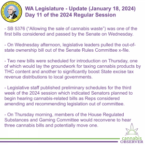 WA Legislature - Update (January 18, 2024) - Takeaways