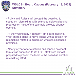 2024-02-13 - WSLCB - Board Caucus - Summary - Takeaways