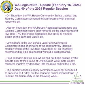 WA Legislature - Update (February 16, 2024) - Takeaways