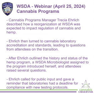 2024-04-25 - WSDA - Webinar - Cannabis Programs - Summary - Takeaways