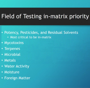 Cannabis Science Task Force - Proficiency Testing Work Group - Slide - Field of Testing In-Matrix Priority