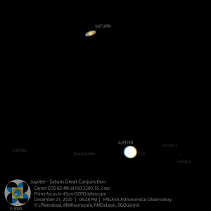 Jupiter Saturn Conjunction (Dec 21, 2020)