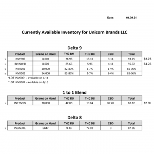 Unicorn Brands LLC - Bulk Oil Menu (April 9, 2021)