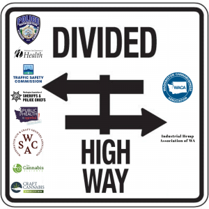 Divided High Way - Organizations PRO and CON