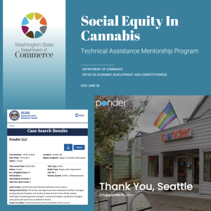 WA SECTF - Technical Assistance and Mentorship Program - Ponder Cannabis NLRB Case