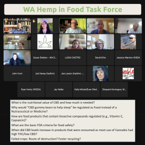 WA Hemp in Food Task Force - Open Questions