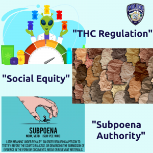 WSLCB - Draft Agency Request Legislation - THC Regulation - Social Equity - Subpoena Authority