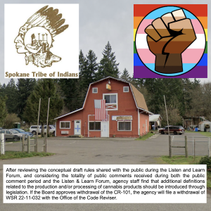 Red Barn Trading Company - Spokane Tribe of Indians - Social Equity - Cannabinoid Regulation