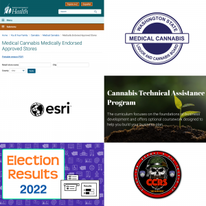 WSLCB EMT - Medical Cannabis - Social Equity - Election Results - CCRS