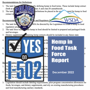 WSLCB - I-502 Discussion - WSDA - Hemp in Food Task Force Legislative Report