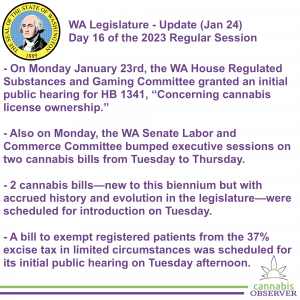 WA Legislature - Update (Jan 24, 2023) - Takeaways