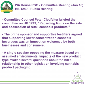 WA House RSG - Committee Meeting (January 16, 2023) - Takeaways