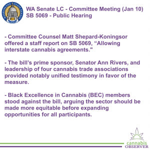 WA Senate LC - Committee Meeting (January 10, 2023) - SB 5069 - Public Hearing