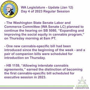 WA Legislature - Update (Jan 12, 2023)
