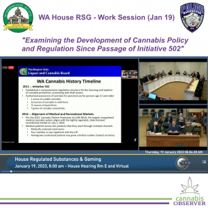 WA House RSG - Committee Meeting (Jan 19, 2023) - Work Session - WSLCB