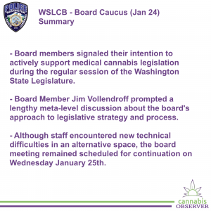 WSLCB - Board Caucus (Jan 24, 2023) - Takeaways