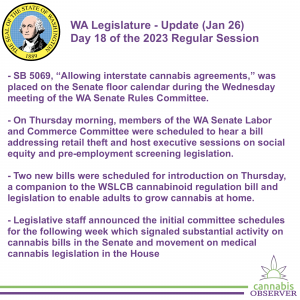 WA Legislature - Update (Jan 26, 2023) - Takeaways