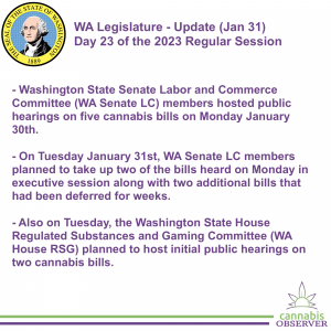 WA Legislature - Update (Jan 31, 2023) - Takeaways