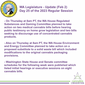 WA Legislature - Update (Feb 2, 2023) - Takeaways