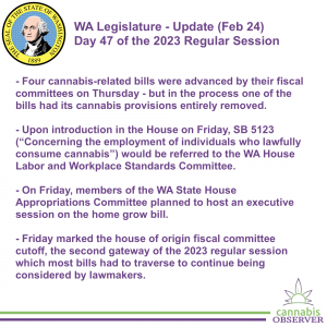 WA Legislature - Update (Feb 24, 2023) - Takeaways