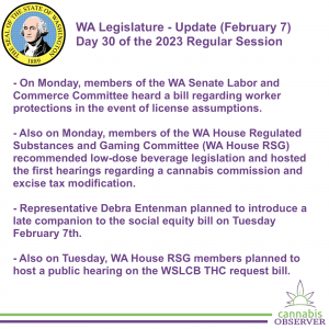 WA Legislature - Update (Feb 7, 2023) - Takeaways