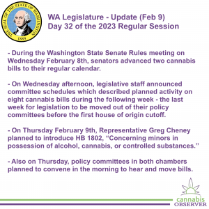 WA Legislature - Update (Feb 9, 2023) - Takeaways