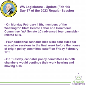 WA Legislature - Update (Feb 14, 2023) - Takeaways
