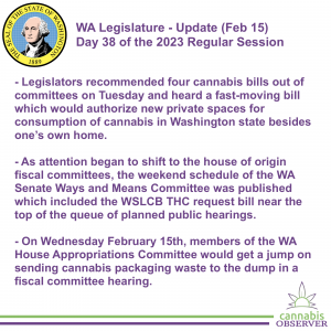 WA Legislature - Update (Feb 15, 2023) - Takeaways