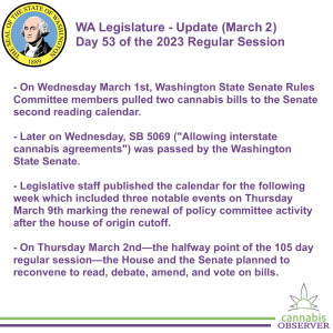 WA Legislature - Update (March 2) - Takeaways