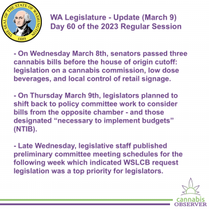 WA Legislature - Update (March 9, 2023) - Takeaways