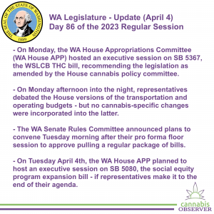 WA Legislature - Update (April 4, 2023) - Takeaways