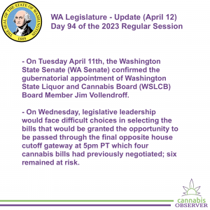 WA Legislature - Update (April 12, 2023) - Takeaways