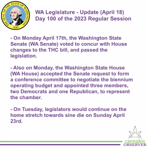 WA Legislature - Update (April 18, 2023) - Takeaways