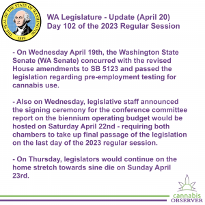 WA Legislature - Update (April 20, 2023) - Takeaways