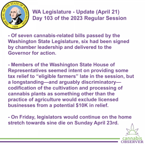 WA Legislature - Update (April 21, 2023) - Takeaways
