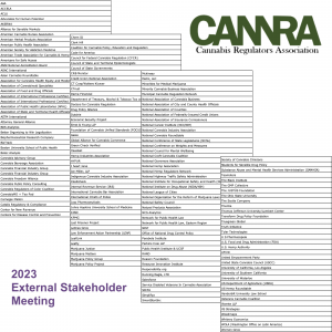 CANNRA - 2023 External Stakeholder Meeting - Invited Organizations