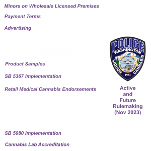 WSLCB - Active and Future Rulemaking (Nov 2023)