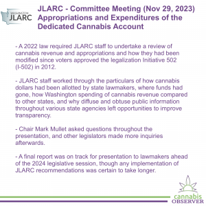 2023-11-29 - JLARC - Committee Meeting - Appropriations and Expenditures of the Dedicated Cannabis Account - Takeaways