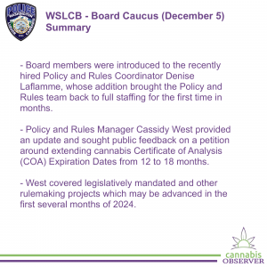2023-12-05 - WSLCB - Board Caucus - Summary - Takeaways