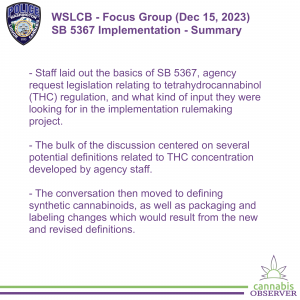 WSLCB - Focus Group - SB 5367 Implementation (Dec 15, 2023) - Summary - Takeaways