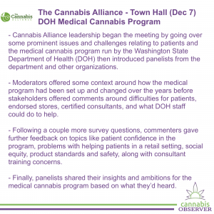 2023-12-07 - The Cannabis Alliance - Town Hall - DOH Medical Cannabis Program - Summary - Takeaways