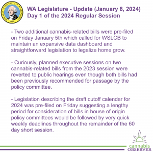 WA Legislature - Update (January 8, 2024) - Takeaways