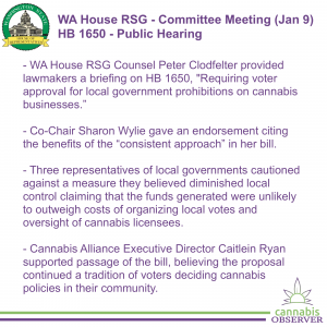 2024-01-09 - WA House RSG - Committee Meeting - HB 1650 - Public Hearing - Takeaways
