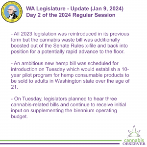 WA Legislature - Update (January 9, 2024) - Takeaways