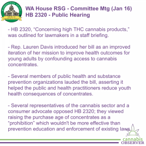 2024-01-16 - WA House RSG - Committee Meeting - HB 2320 - Public Hearing - Takeaways