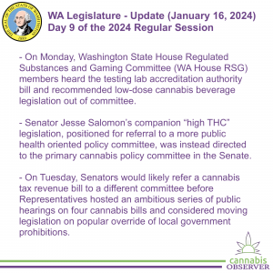 WA Legislature - Update (January 16, 2024) - Takeaways