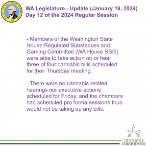 WA Legislature - Update (January 19, 2024) - Takeaways
