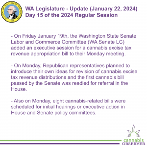WA Legislature - Update (January 22, 2024) - Takeaways